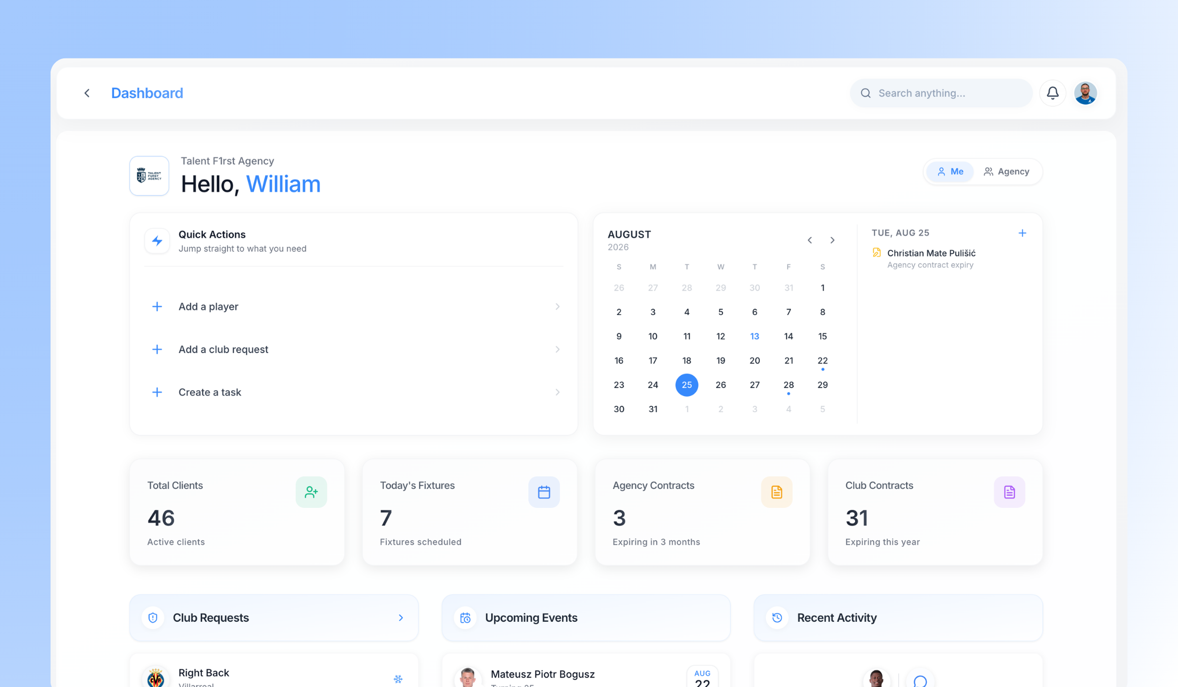 ATHLIVO dashboard.