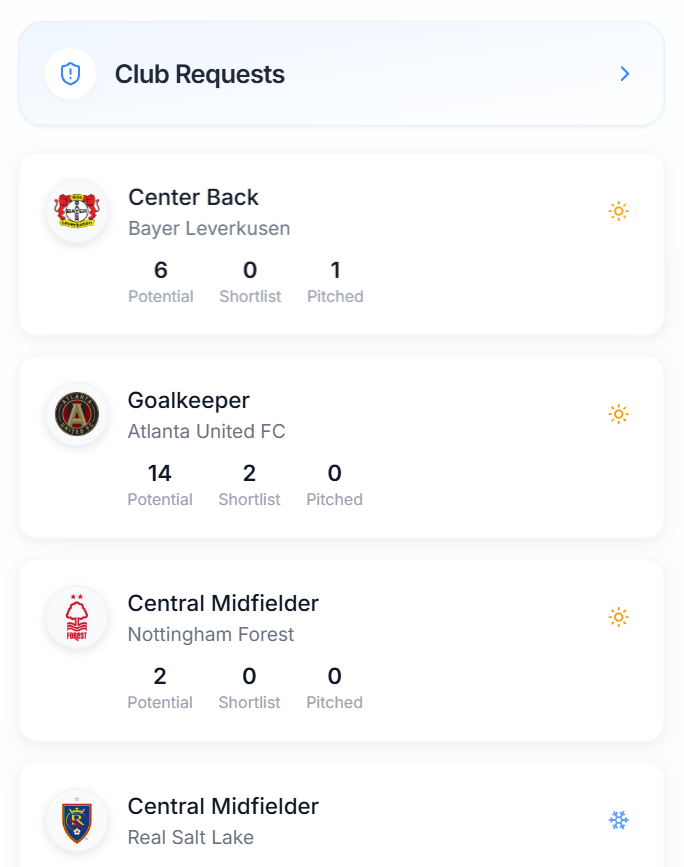 Notify your team of new requests