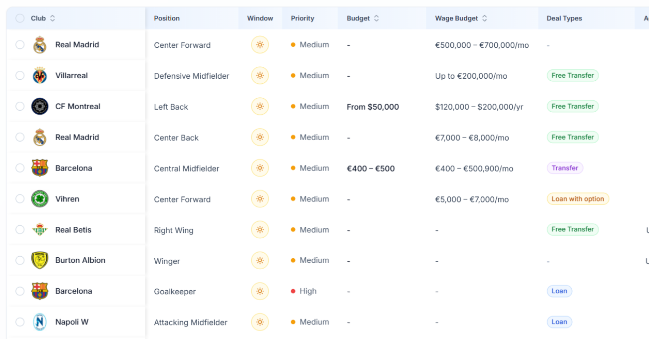 Smart filters for every transfer window