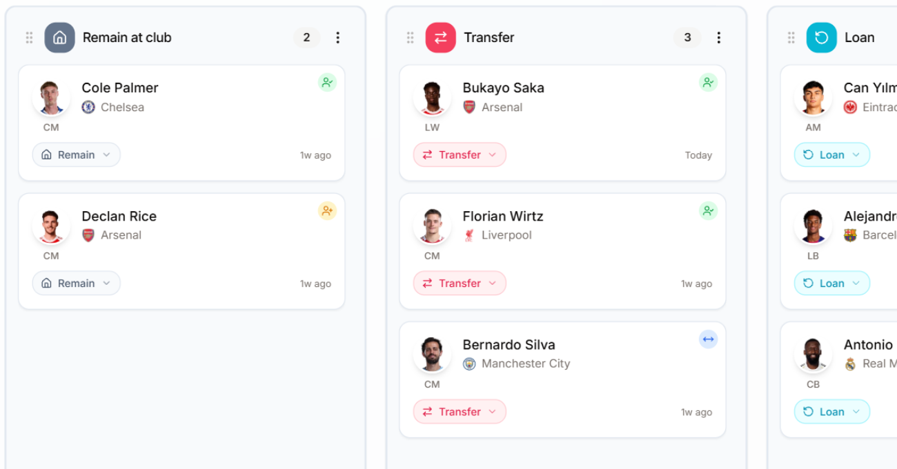 Transfer strategy tracking for each player